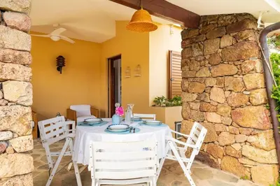 Planimetria di Casa Pranos